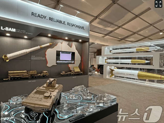 Hanwha Aerospace Approaches Potential Milestone in Stock Valuation